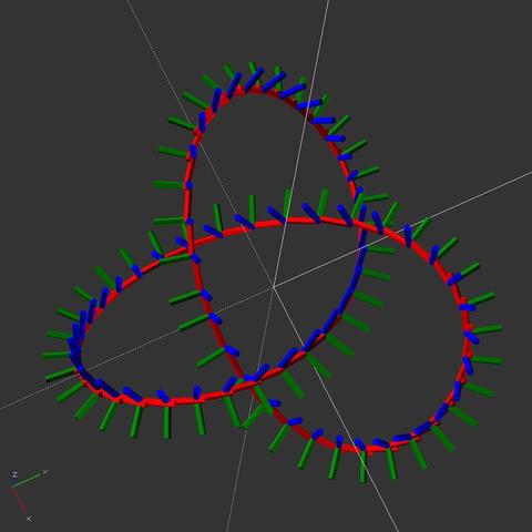 An OpenSCAD renderview showing points along a trefoil knot with their own coordinate system axis at each point.